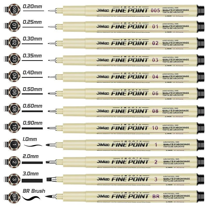 Waterproof art cartoon design sketch pen with syringe-style needle point and black ink.
