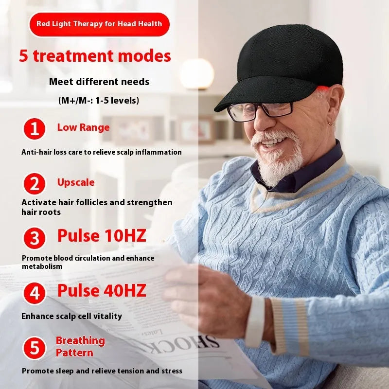 Black infrared duckbill cap with 180 LEDs for hair growth light therapy