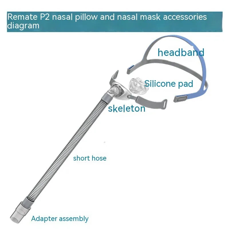 Ventilator nasal pillow mask accessory set with silicone nose pad and headband.