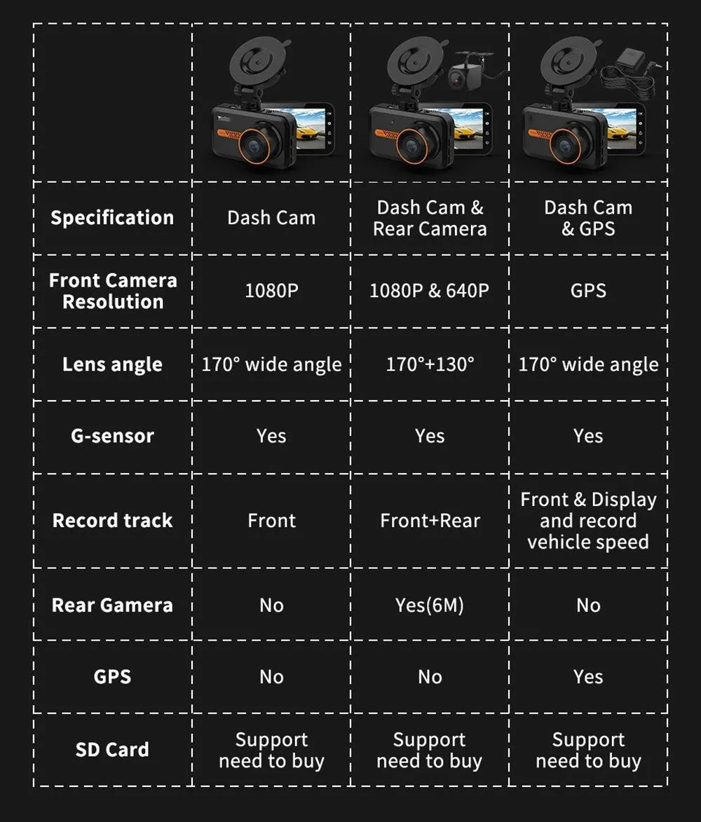 ThiEYE front and rear car dash cam with 3-inch screen, suction mount, and separate waterproof rear camera
