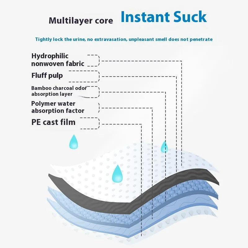 Pack of disposable absorbent pet urinal pads or diapers for dogs and cats on a floor.
