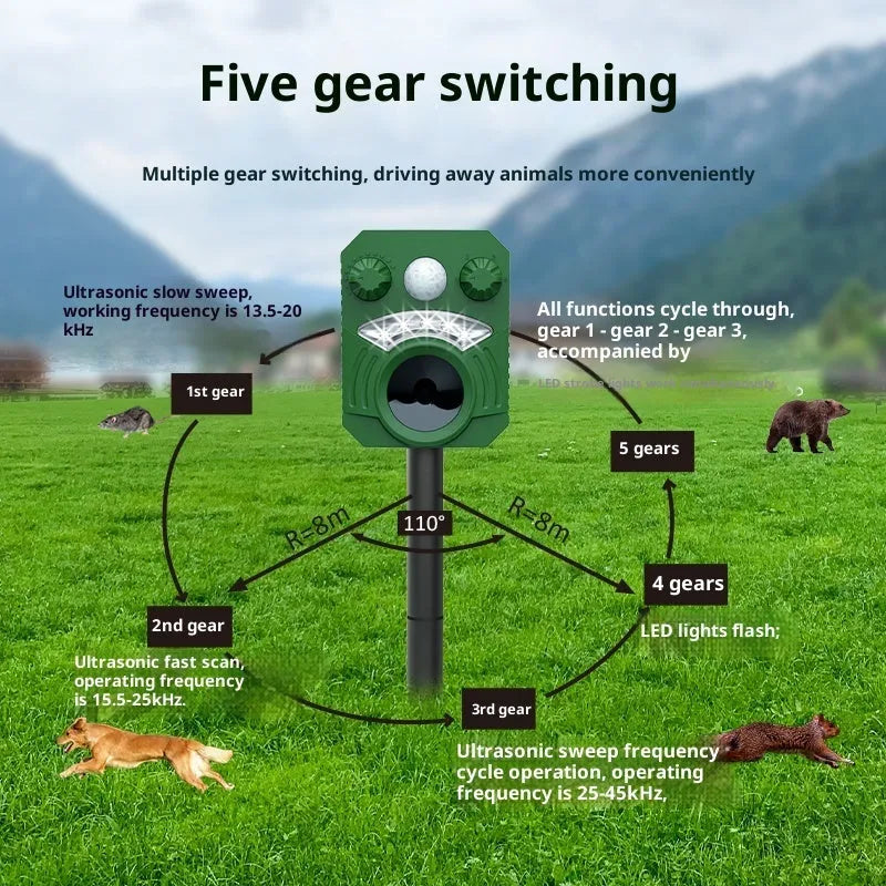 AR33 ultrasonic animal repeller for outdoor garden, patio and yard use
