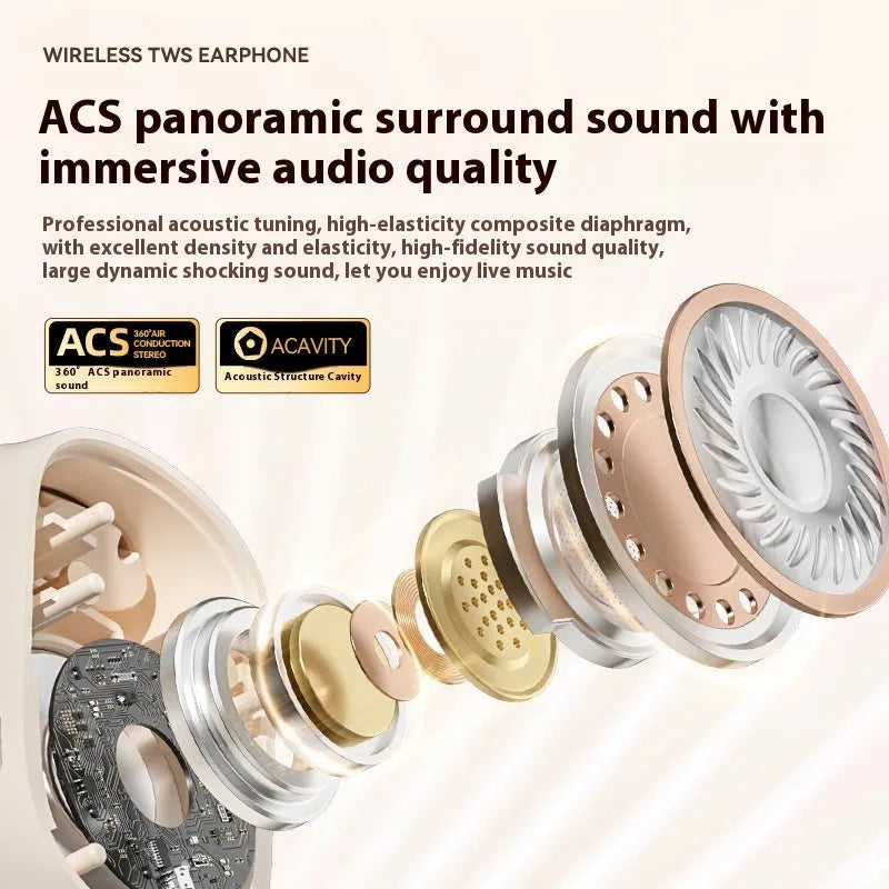 Ear-mounted Bluetooth headphones with digital display screen in three colour options