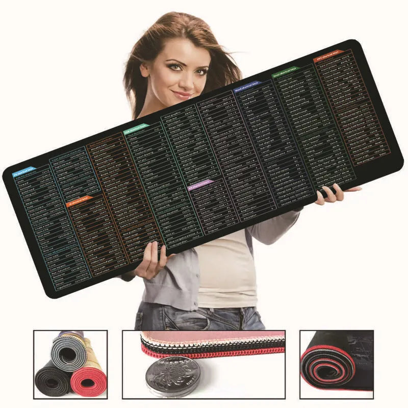 Super large black office mouse mat with white printed English keyboard shortcuts, shown on a desk.