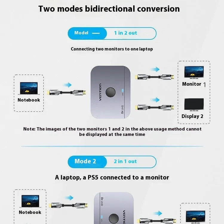 Grey alloy HDMI cable splitter for converting computer audio and video to two television screens.