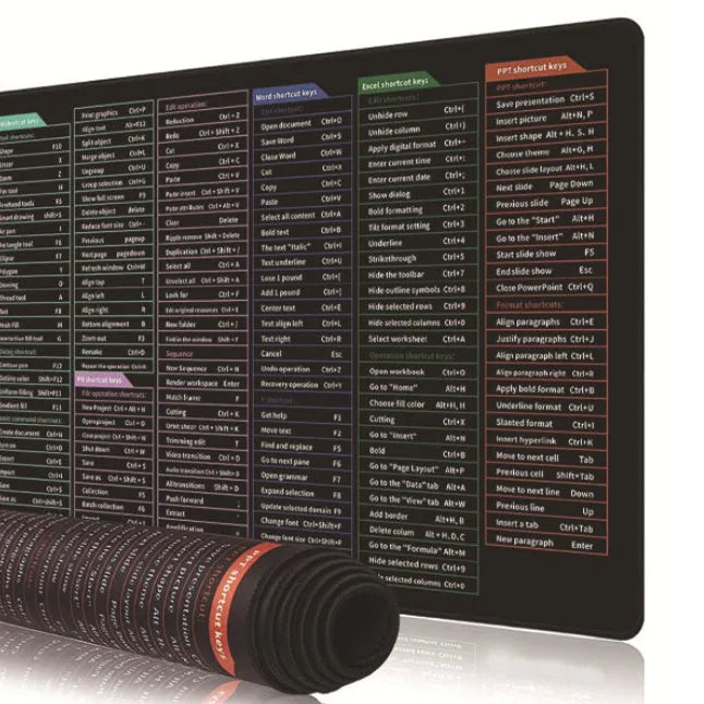 Super large black office mouse mat with white printed English keyboard shortcuts, shown on a desk.