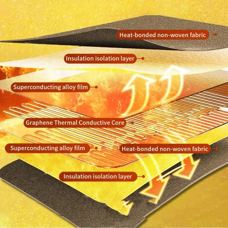 USB electric heating blanket showing flannel fabric texture and rectangular 70x100cm shape