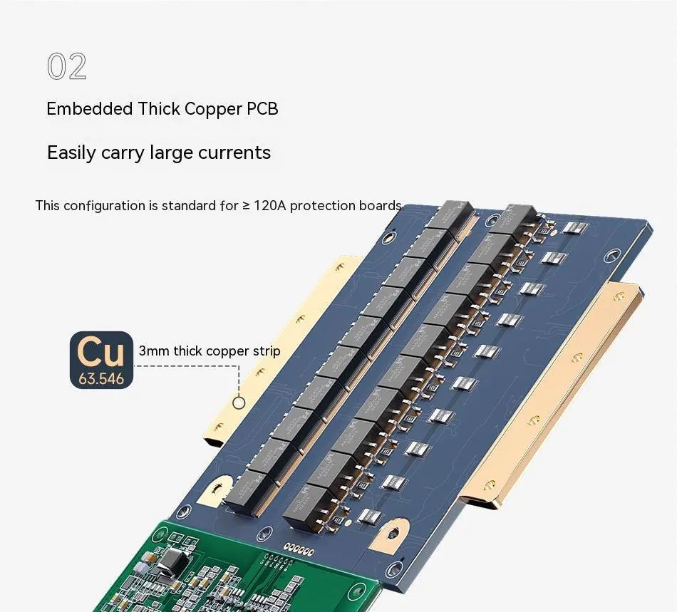 Dali lithium iron phosphate battery protection board on a white background