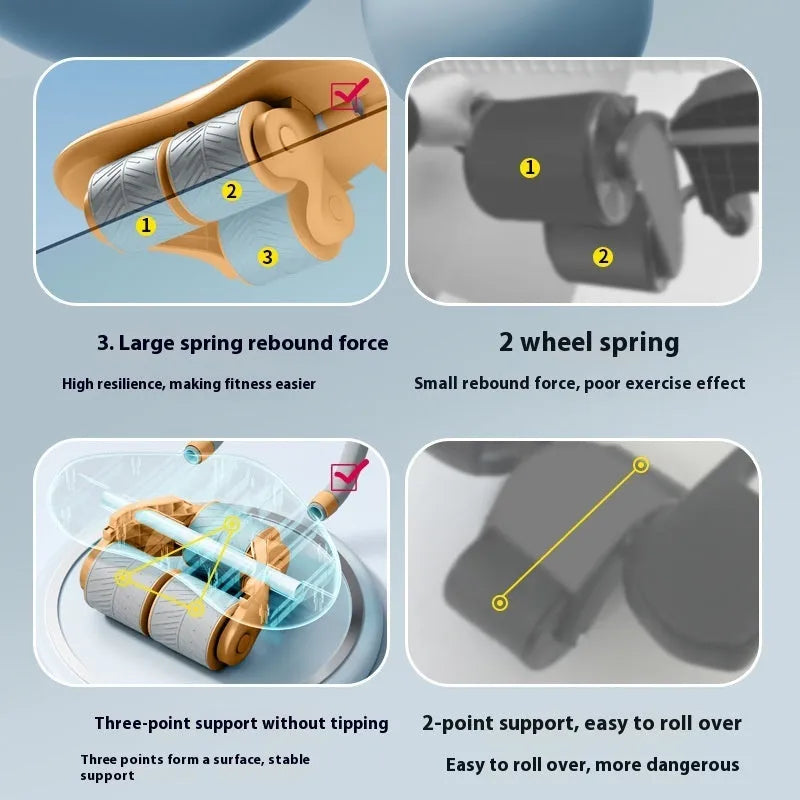 Three-wheel abdominal wheel fitness equipment with kneeling pad in black or orange colour