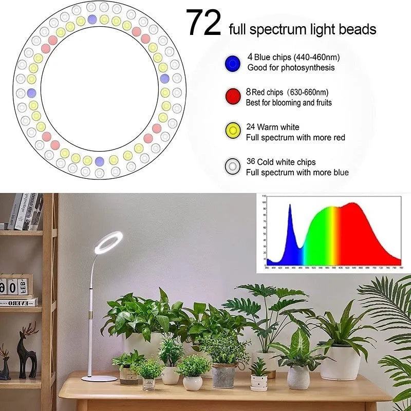 A white aluminium alloy retractable floor lamp with a 6-inch ring of 72 LED grow lights, extended to its full height.