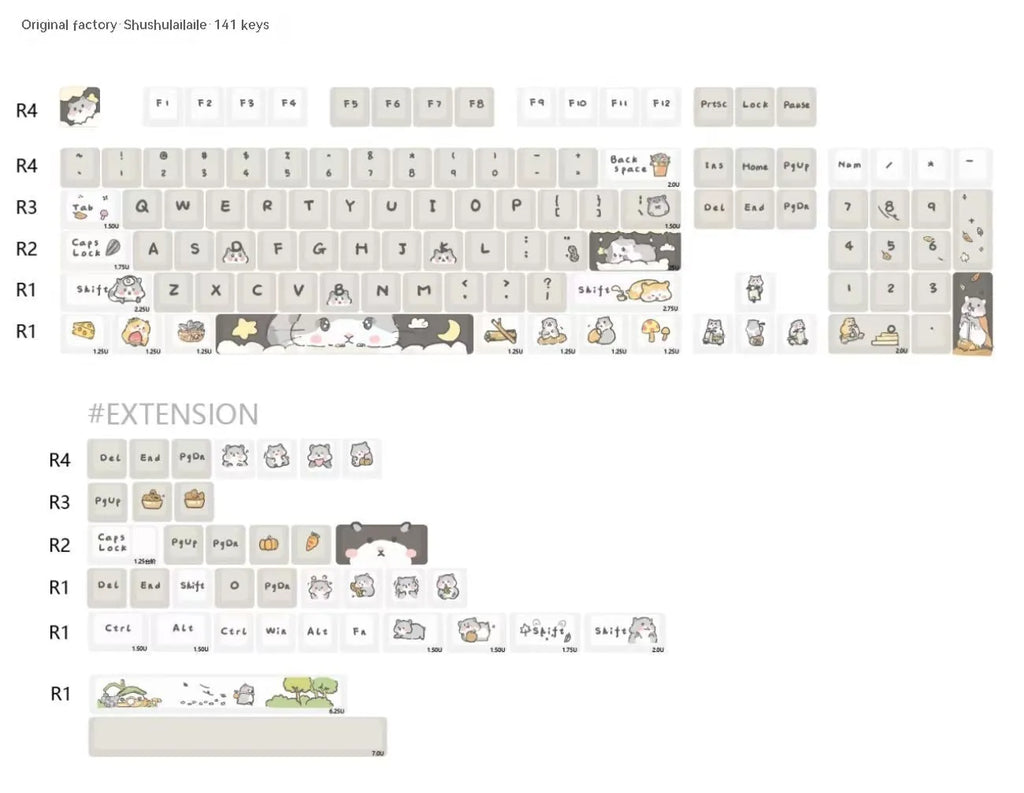 Set of plastic keycaps for mechanical keyboards in mouse grey and yellow colours
