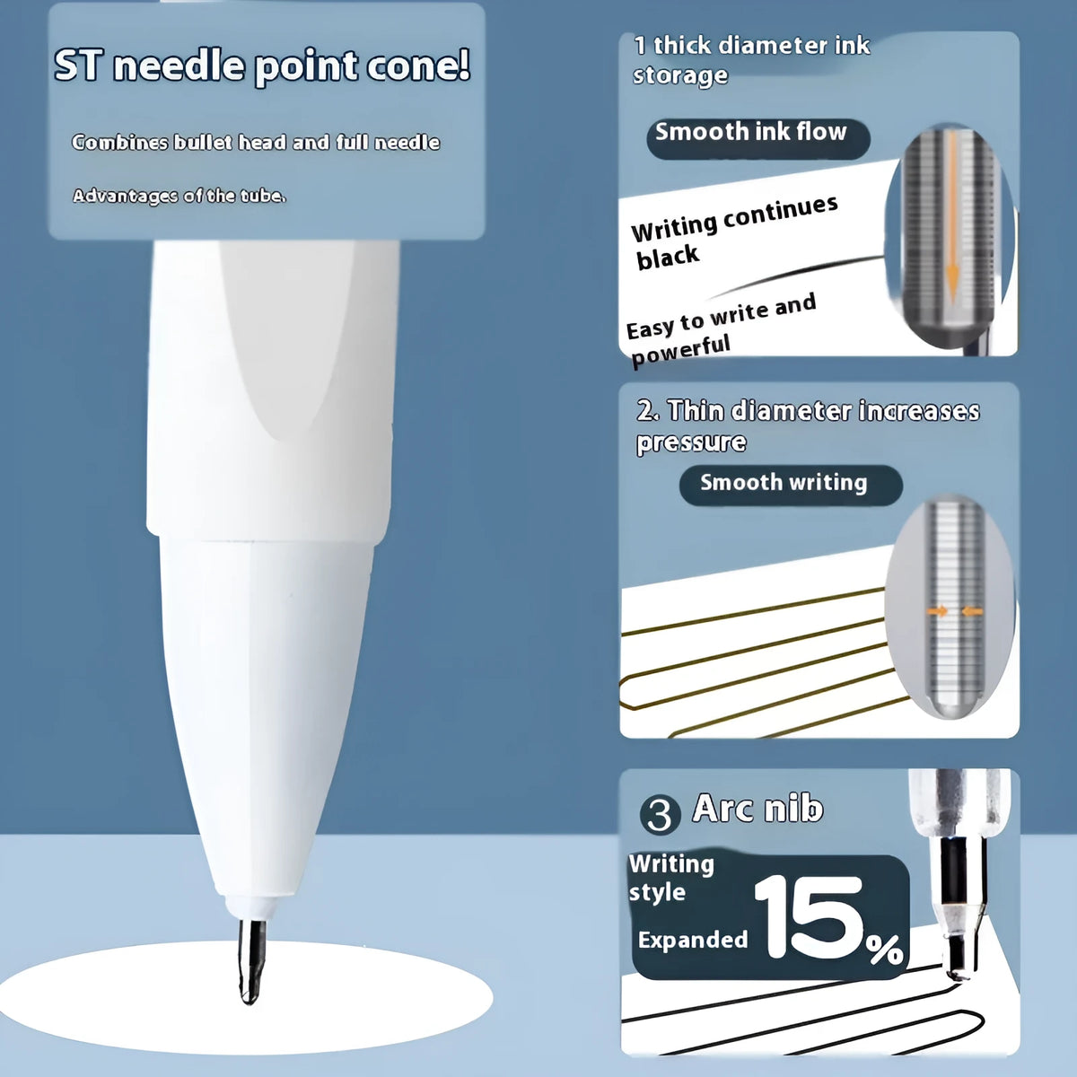 Pack of 10 quick-drying bullet push pen refills in black, red, blue, and ink blue colours.