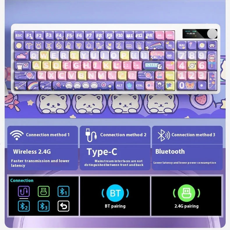 Black iron cow mechanical keyboard with RGB backlight and five-side sublimation keycaps