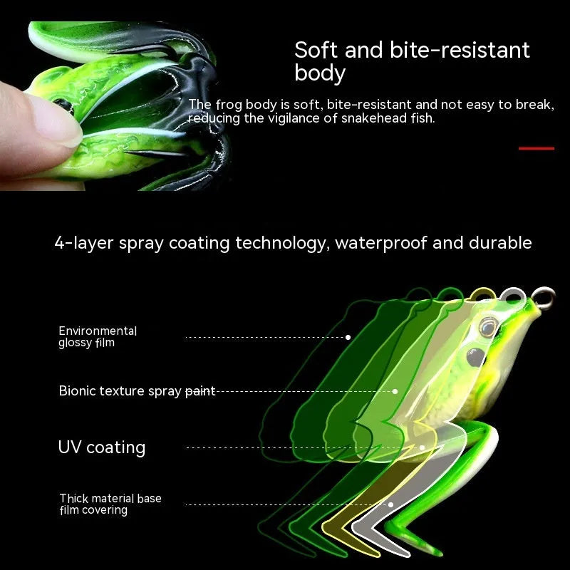 Luya bionic thunder frog fishing bait with double hooks in grass green colour