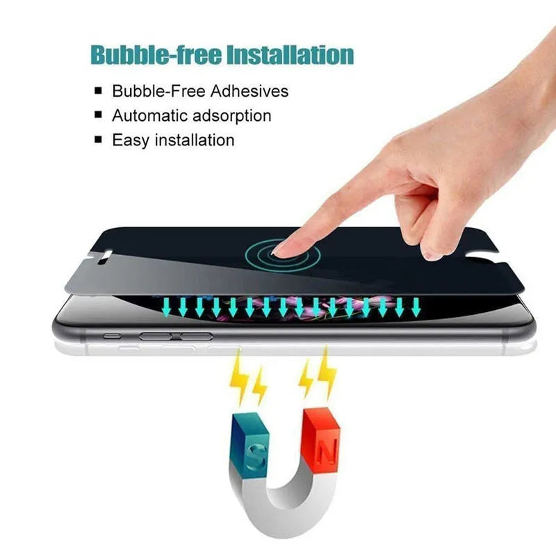 Black anti-peeping tempered glass screen protector for iPhone with privacy protection feature